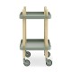 Block Normann Copenhagen