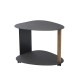Curve Table Lind DNA