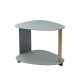 Curve Table Lind DNA