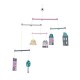 Giostrina in Legno Village Girl Sebra